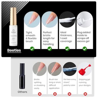 beetles Gel Polish Nail Art Liner Gel Polish Set- 2 Popular Black White Colors Nail Polish Gel Paint for Swirl Nails Built Thin Nails Art Brush in Gel Pens UV Soak off Gifts for Women - Image 5