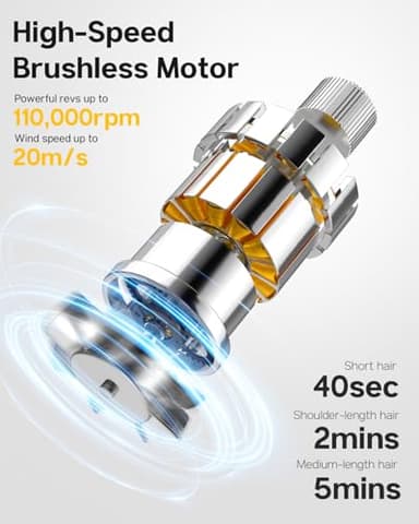 Feyluny Hair Dryer for Women - 110,000 RPM High-Speed Brushless Motor, Plasma Tech, Quick Dry in 5 Mins, 346g Lightweight & Portable Hair Blow Dryer, No Heat Damage, Smart Temp Control - Nickel Copper - Image 4