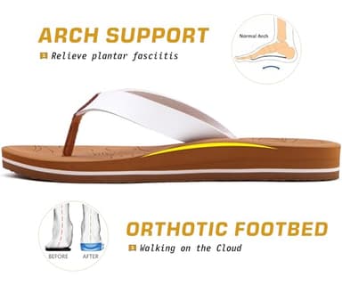ONCAI Womens Flip Flops Arch Support Yoga Mat Summer Beach Leather Woman Dressy Thong Sandal for Women 2025 with Plantar Fasciitis Walking Ladies Sandal Outdoor Rubber Soles White/Khaki Size 7.5 - Image 5