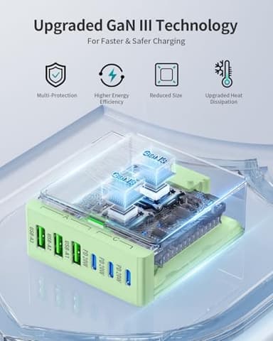 USB C Charger Block Charging Station: 100W 6 Port GaN Fast Charging Brick Hub Cube Box - PD 3.0 Type C & USB A Wall Charger Power Adapter for All iPhone 17 iPad Samsung Android Pixel Series - Image 4
