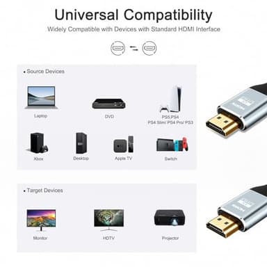Cheges HDMI Cable 4K 60 Hz 20 ft, High Speed HDMI 2.0 Cables, 18Gbps, 4K @ 60Hz, Ultra HD, 2160P,1080P, ARC, 3D, HDCP 2.2 Cord Braided, for Laptop, Monitor, PS5, PS4, Xbox One, Fire TV - Image 6