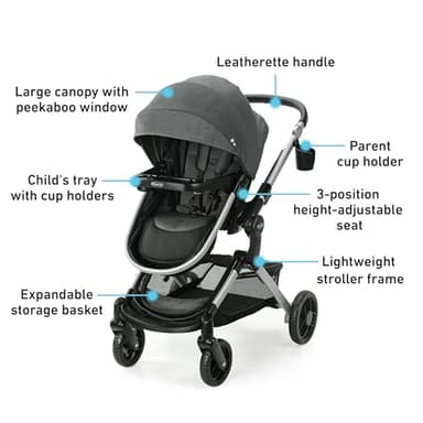 Graco Modes Nest Travel System, Sullivan - Image 6