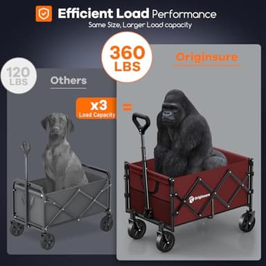 Originsure Collapsible Wagon Cart Foldable - Portable Heavy Duty Folding Beach Wagons with Wheels - Outdoor Utility Carts for Groceries, Shopping, Camping, Sports, Garden with Large Capacity - Red - Image 4