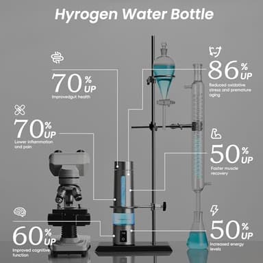 Hydrogen Water Bottle Generator - Up to 8100 PPB | Certified H2 Generator-Portable Alkaline Water Pitcher | 3 Hydrogen Modes| Platinum-Iridium Catalyst | Healthy Gift - Image 3