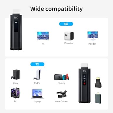 PeakDo Wireless HDMI Transmitter and Receiver 4K Decode 1080P Output,Wireless HDMI 2.4/5G 160FT,with LED Display&Surface Spraying for Streaming Video to TV,Monitor from Laptop/PC/TV Box - Image 6