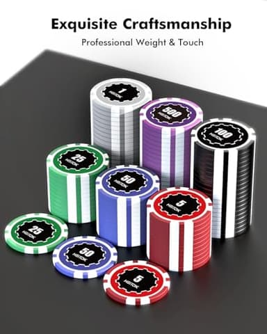 HEITOK Casino Poker Set with Numbered Chips 500-Piece for Card Board Game, 11.5 Gram with Playing Cards Waterproof for Texas Hold'em, Blackjack Gambling, Card Club or Late Night Poker Games - Image 3