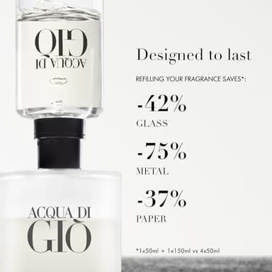 Armani Beauty - Acqua di Gio - Eau de Toilette - Cologne for Men - Long Lasting Fragrance with Bergamot notes, Jasmine, White Musks, Patchouli & Cedarwood – 1.0 Fl Oz - Image 8