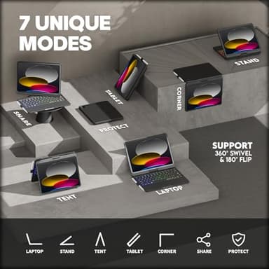 BABG Keyboard Case for iPad 10th Generation&iPad 11th(A16,2025),iPad Air 11/iPad Pro 11 inch Keyboard&iPad Air 5th/Air 4th Keyboard,Non-Trackpad,360°Swivel,7 Use Modes,Backlight-Black - Image 9