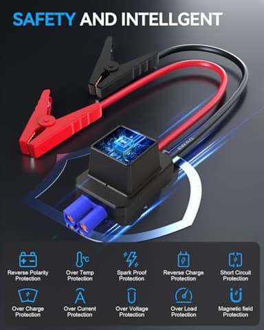 NWISE Car Jump Starter, 2000A Peak 20000mAh Portable Battery Starter with Smart Safety Jumper Clamps,12V Jump Boxes with Dual USB Quick Charge 3.0, LED Light - Image 6