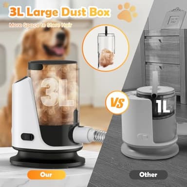 SNOYWEN Dog Grooming Vacuum & Dryer & Clippers for Shedding Grooming, 3L Canister for Large Dog, 3 in 1 Grooming Kit for Dogs at Home, Adjustable Temperature and Airflow Pet Grooming Kits. - Image 3