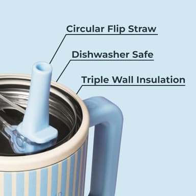 HydroJug Traveler - 40 oz Water Bottle with Handle & Flip Straw - Fits in Cup Holder, Leak Resistant Tumbler-Reusable Insulated Stainless Steel & Rubber Base - Gifts for Women & Men, Cape Cod - Image 4