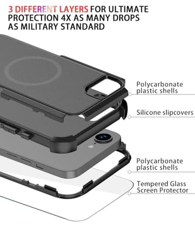 Diverbox for iPhone 16e Case [Compatible with MagSafe] [Shockproof] [Dropproof] [with Screen Protector ] Heavy Duty Protection Phone Case Cover for Apple iPhone 16e 2025 6.1 inch (Black) - Image 6
