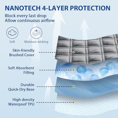 MEELUS Queen Mattress Protector, Breathable Waterproof Mattress Pad Cover Fitted Deep Pocket 8"-21", Soft Noiseless Mattress Cover Washable Cooling Padded for Home Hotel Bedroom, Gray - Image 2