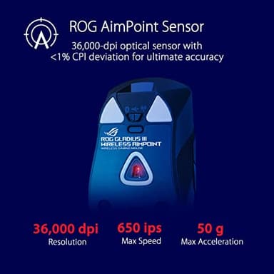 ASUS ROG Gladius III Wireless Aimpoint Gaming Mouse – Right-Handed Ergonomic, 79g, Tri-Mode Connectivity, 36K DPI, up to 119Hr Battery, Hot-Swappable Switches, PC/Mac Support - Black - Image 2