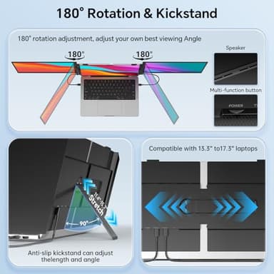 POTTMACEE 14.2’’ Triple Laptop Screen Extender, 0.17" Ultra-Slim FHD 1080P Portable Monitor for Laptop, Tri-Screen Travel Monitor Extender, Plug-Play for Windows/Mac/Chrome, Fit 13”-17.3” Laptops - Image 5
