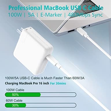 USB C to USB C Cable 100W for MacBook Pro/Air Charger, iPad Pro 13/12.9/11 inch, Air 5/4, Mini 6, iPhone 16/15 Pro Max Plus, Samsung, Type C PPS Fast Charging Cord 6.6FT - Image 2