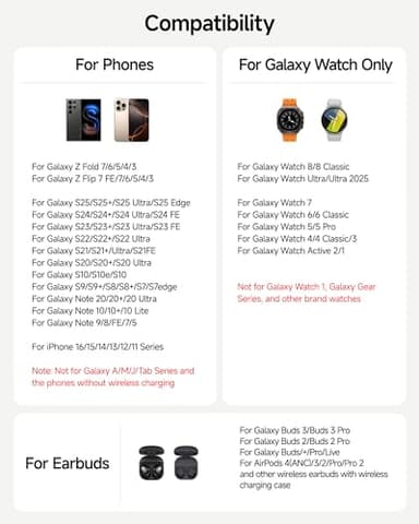 Wireless Charger for Samsung Devices, Wireless Charging Station for Galaxy S25 Ultra/S25+/S25/Z Flip7/Z Fold/S24 Ultra/S23/S22/S21, for Galaxy Watch 8/8 Classic/7/Ultra/6/5 Pro/5/4, Galaxy Buds3 Pro - Image 2