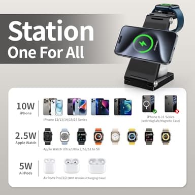 2025 Traveling Wireless Mag-Safe Fast Charging Station,Magnetic 3 in 1 Charger with Light for iPhone 17 16 15 14 13 12 Pro Max Plus,Apple Watch Series & Air pods 4 3 2 Pro-Gifts for Wife & Husband - Image 4