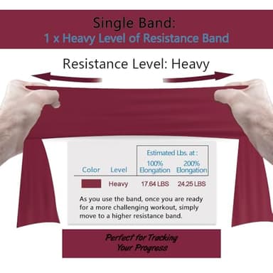 A AZURELIFE Professional 8 Yards Bulk Resistance Bands Rolls or 5,6,7 ft. Long Non-Latex Elastic Exercise Bands, Stretch Bands for PT, Yoga, Pilates, Rehab, at-Home or The Gym Workouts - Image 3