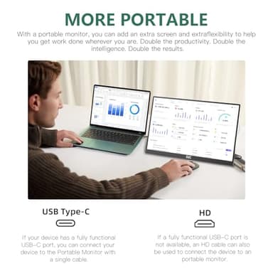 FMC 15.6 Inch 1080P FHD Portable Monitor Ultra Slim Travel Monitor USB-C HDMI with Cover & Cables for Laptop PC MAC PS Xbox Switch Screen Extender (16.0 Inch 60Hz) - Image 6