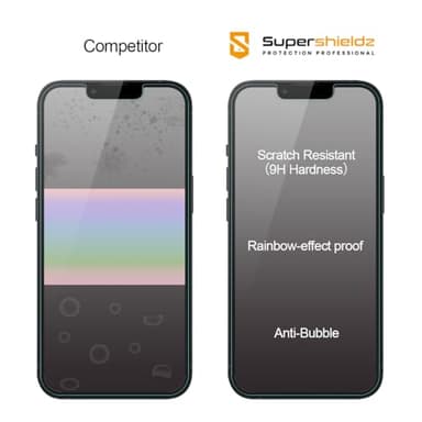 Supershieldz (2 Pack) Designed for iPhone 16e, 14, 13, 13 Pro (6.1 inch) Tempered Glass Screen Protector with (Easy Installation Tray) Anti Scratch, Bubble Free - Image 3