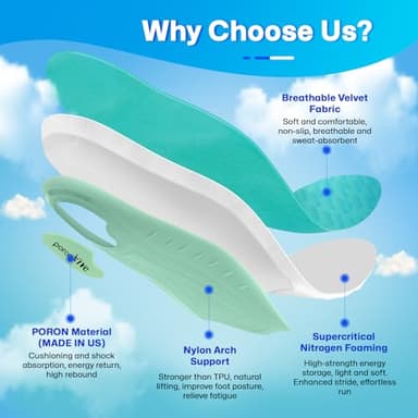 Supercritical Foaming Arch Support Inserts for Men Women, Lightweight Running Sport Insoles, Shock Absorption Athletic Inserts, Plantar Fasciitis Insoles, Relief Flat Feet, Standing All Day - S - Image 2
