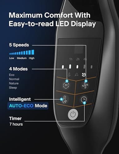 PELONIS PFS45A5BBB 18 inch 5-Blade Oscillating, Adjustable Standing Pedestal Remote, LED Display, 5 Speed Setting and 7-Hour Timer Fan, Black - Image 6