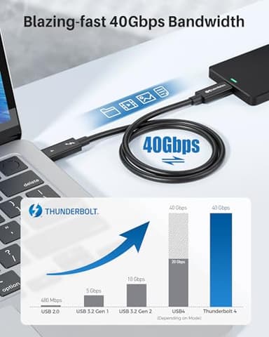 Cable Matters [Intel Certified] 40Gbps Active Thunderbolt 4 Cable 6.6 ft with 100W Charging and 8K Video, Black - Fully Compatible with USB C/USB-C, USB4, and Thunderbolt 3 - Image 5