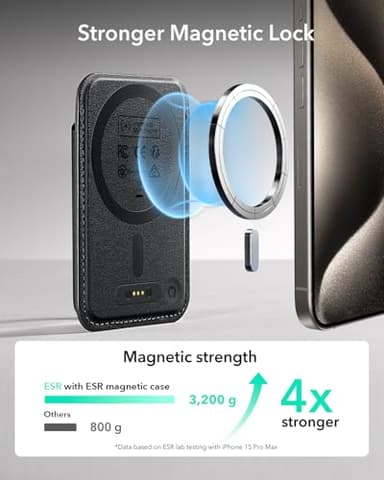 ESR for MagSafe Wallet with Find My Functionality, 5 Cards Holder, RFID-Blocking, Strong Magnetic Wallet for iPhone, for iPhone 17/16/15/14/13/12 Series, Not for 13/12 Mini, Black - Image 4