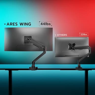 ARES WING Ultrawide Monitor Arm for 17 to 49 Inch Heavy Duty Curved Screen, Holds 44 Lbs, Adjustable Gas Spring Monitor Arm Desk Mount with C Clamp, Grommet Base, 75/100 Vesa Mount, Black - Image 2