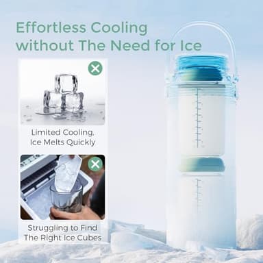 Momcozy 22oz Portable Breast Milk Cooler for Outdoor, Life Saver with 360° Total Cooling for 24 Hours, Larger Capacity Travel Breastmilk Chiller with 2pcs Baby Bottles for Breastmilk Storage, Green - Image 7