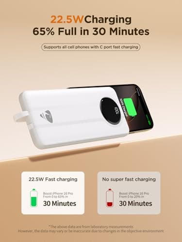 Aioneus Power Bank, 10000mAh Portable Charger with Built in Cables Fast Charging 22.5W USB-C in/Out Slim Travel PowerBank Battery Pack for iPhone 17 16 15 14 13 12 Samsung Galaxy S24 A15 Android Phone - Image 3