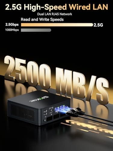 GMKtec M6 Ultra Gaming Mini PC Ryzen 7640HS (Upgraded 6600H/ 6800U), 32GB RAM DDR5 1TB SSD Dual NIC LAN 2.5GbE Desktop Computers Office Home, Triple 4K Display, WiFi 6, USB4, BT 5.2, DP, HDMI 2.0 - Image 8