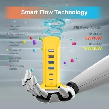 45W USB Charging Station, 6-Port Hub with 4 USB-A & 2 USB-C Ports, 5ft Cable, Yellow - Image 6