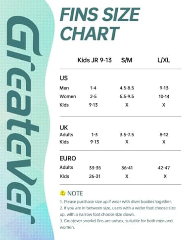 Greatever Snorkel Fins Adjustable Buckles Open Heel Swim Flippers Travel Size Short Swim Fins for Snorkeling Diving Swimming Adult Men Womens - Image 5