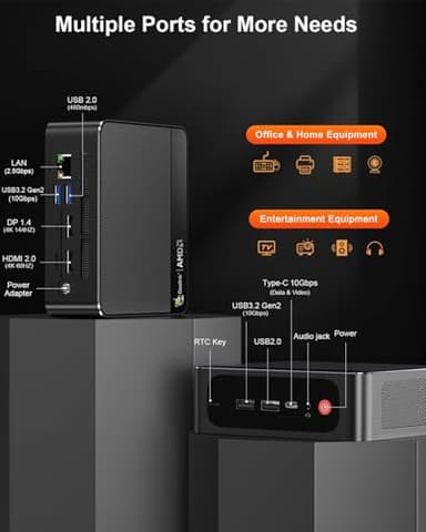 Beelink Mini PC, SER5 MAX Ryzen 7 6800H (8C/16T, Turbo 4.7GHz), 32GB LPDDR5 RAM 1TB PCIe4.0 SSD, Mini Desktop Computers Support 4K Triple Display/WiFi 6/BT5.4/DP+HDMI+USB-C/RJ45 2.5G LAN - Image 8