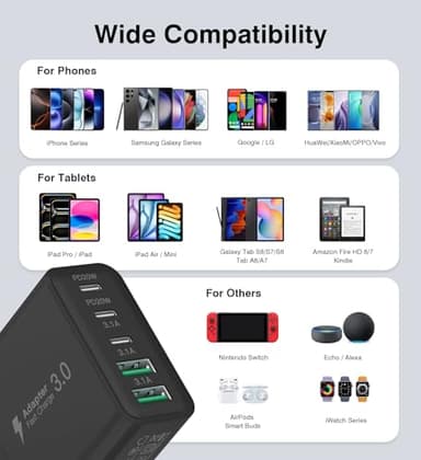 USB C Charger Block, [2-Pack] 50W 5-Port Fast Charger 20W Type C Charging Block 3.1A USB Wall Charger Dual Port PD+QC Charging Cube for iPhone 16 15 14 13 12 11 Pro Max XS, iPad, Samsung, Black - Image 2