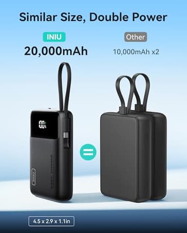 INIU 45W Portable Charger, Smallest 20000mAh Power Bank with Build in USB-C Cable, Fast Charging USB C in&Out Battery Pack, Travel Phone Charger for iPhone 17 16 15 Air Samsung S25 S24 Google iPad etc - Image 2