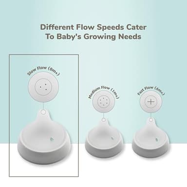 NUK Perfect Match Slow Flow 2-in-1 Natural and Anti-Colic Bottle, 5oz., 4 Pack, BPA Free - Image 6