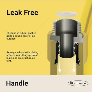 Garden Hose 75 ft, Flexible Water Hose with 5/8" Inner Diameter, Lightweight Hybrid Rubber Hose, 3/4" Leak-Resistant Aluminum Fittings, High Flow for Yard & Garden Use - Image 4