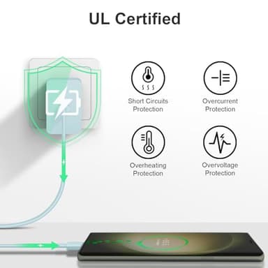 iPhone 17 16 15 Pro Max Charger Fast Charging, 45W USB C Charger with 10FT Type-C to C Cable for iPhone 17/17 Pro/17 Pro Max/16 Pro Max/16 Pro/16/16 Plus, 15 Pro Max/15 Pro/15, Galaxy S24/S23（Blue） - Image 5