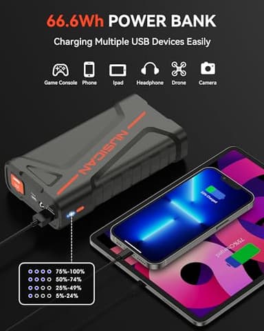 Car Battery Jump Starter, NUSICAN 2000A Portable Car Jump Starter Battery Pack (up to 7.5L Gas/5.5L Diesel Engine) 12V Jump Box for Car Battery with Safety Jumper Clamps, LED Lights, Compact - Image 4