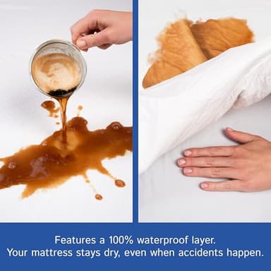 King Size Mattress Protector Bed Bug Waterproof Zippered Cover - Hypoallergenic Premium Quality Encasement Protects Against Liquids, Dust - Breathable, Noiseless White - Image 3