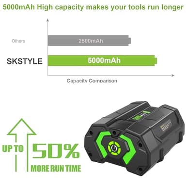 S SKSTYLE 56V 5.0Ah Battery Replacement for EGO 56V Compatible with All Power 56V EGO Power+ Tools, Battery with Upgraded Fuel Gauge - Image 2