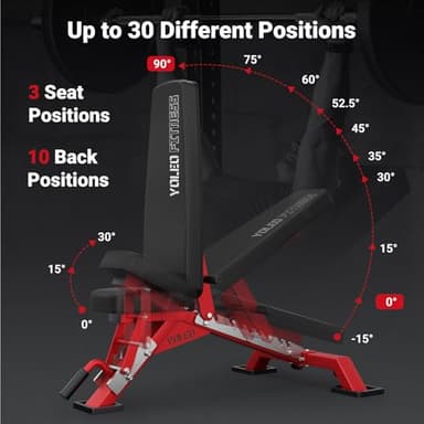 YOLEO Commercial Adjustable Weight Bench - MAX 2300/660LB Heavy Duty Workout Bench for Home Gym, Decline/Flat/Incline Bench Press 2.4" Thick Pad(6-Step Assembly) (Red) - Image 5
