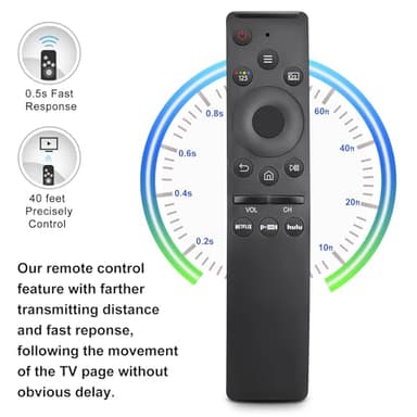 【Pack of 2】 Universal for All Samsung Smart TV Remote Control, Replacement Compatible for All Samsung Smart TV - Image 5