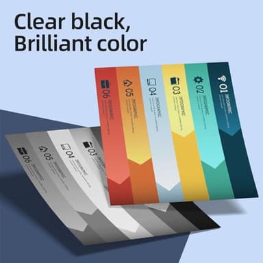 Neiber Compatible 63XL Ink Cartridge Replacement for HP Officejet 3830 4650 5255 5258 Envy 4520 3634 DeskJet 1112 2132 3630, Black, Tri-color, 2-Pack - Image 6