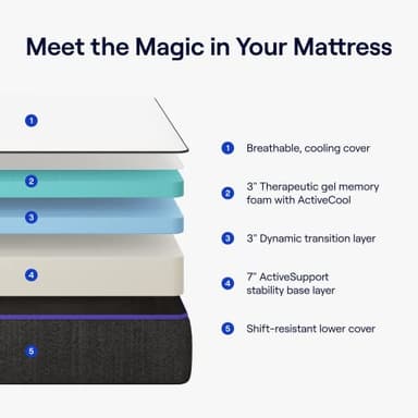 Nectar Premier King Mattress 13" - Medium Firm Gel Memory Foam Mattress - 5 Layers of Comfort - Dual Action Cooling Tech - 365-Night Trial - Forever Warranty,White - Image 2