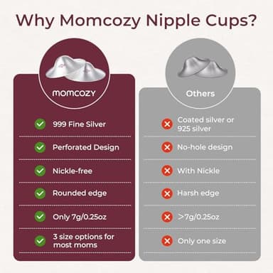 Momcozy 999 Silver Nursing Cups Original Perforated Breathable Design, 999 Silver Nipple Cover for Breastfeeding Essential,Nipple Shield for Nursing Newborn, Metal Nipple Shields, Regular Size - Image 3