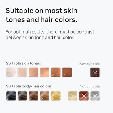 Braun Smart IPL, Skin i·Expert Pro 7: at Home Laser Hair Removal, Permanent Visible Hair Reduction, Holiday Gifts for Women and Men with Free App, Vanity Case, Venus Razor, 4 Smart Heads, IPL7387 - Image 7